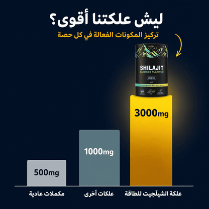 علكة الشيلَجيت للطاقة – لتأخير وتعزيز طبيعي